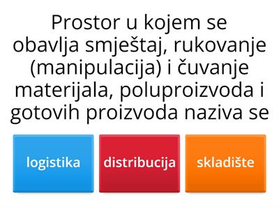 Skladište i logistika