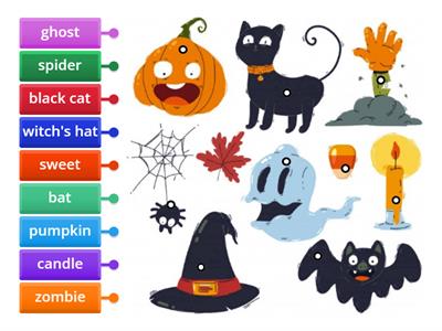 Halloween - Labelled Diagram