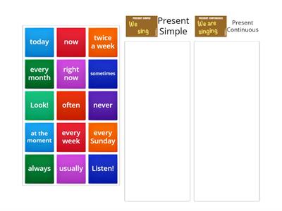 Present Simple vs Present Continuous