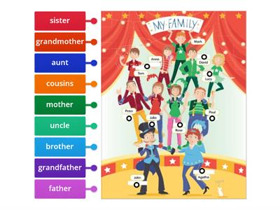 GG1 U1.1 Family Vocab