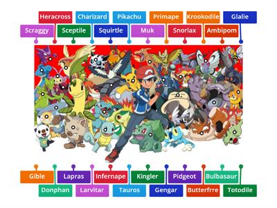 Pokemon Diagram
