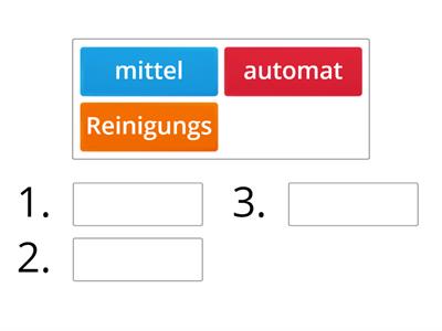 1 + 1 = 1: Komposita