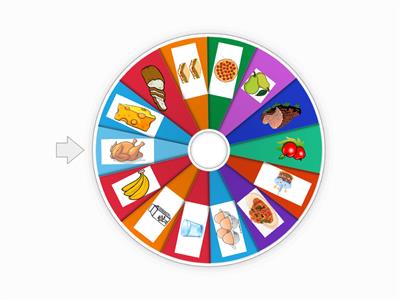 Food-spin wheel