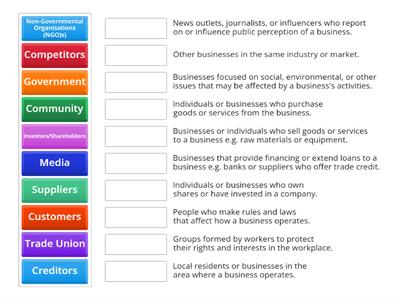 External stakeholders definitions
