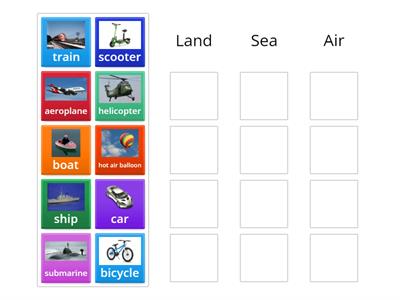 Transports (land, sea, air)