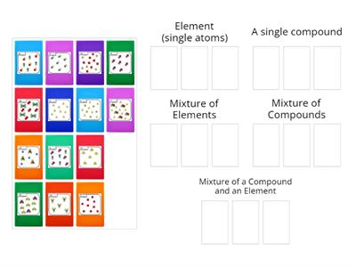 S1 Elements, Compounds and Mixtures - Stretch