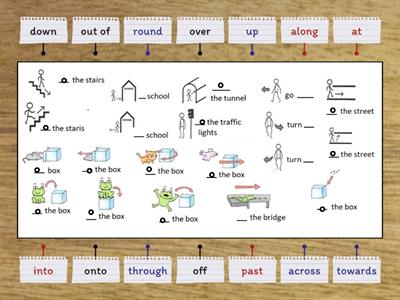 Prepositions of direction/movement