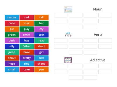 Nouns, Verbs, Adjectives