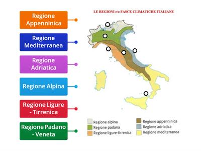 Le fasce climatiche italiane