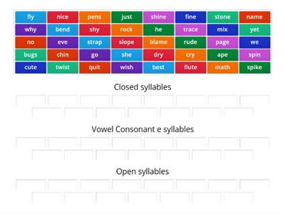 Sort Closed/VCe/Open syllables