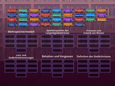 Gedächtnispsychologie Fachbegriffe