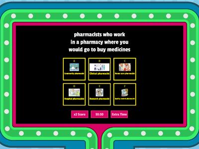 Types of pharmacy