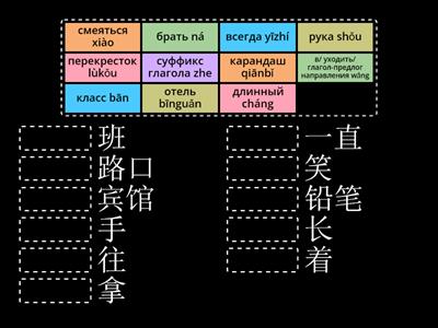 HSK2/Standard Course / 14. 你看过那个电影吗 