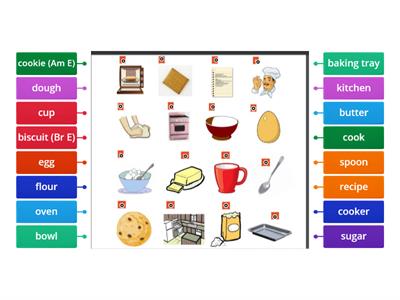 COOKIE RECIPE - Match the words with the pictures.