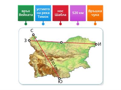 Крайни точки на България - 5 клас