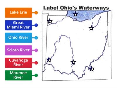 Ohio Waterways