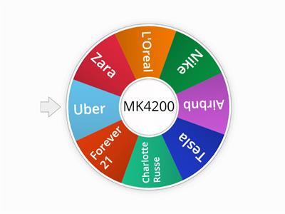 MK 4200 - C1: Random number wheel 