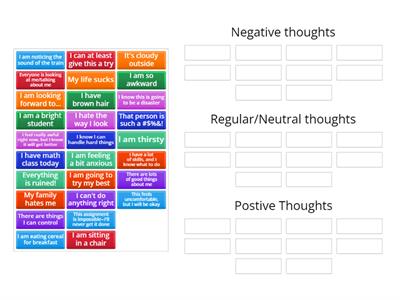 Positive/Negative/Neutral Thought sorting