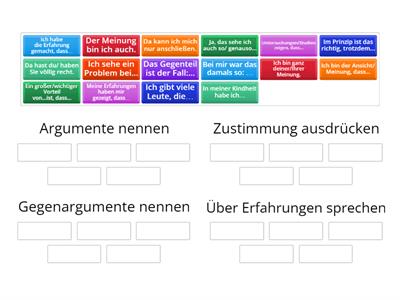 Redemittel Sprechen B2 - Teaching Resources