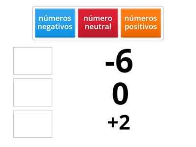 Identifica la ubicación de los números de la recta real.