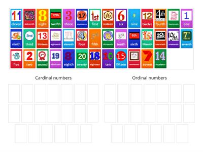 Cardinal numbers and Ordinal numbers