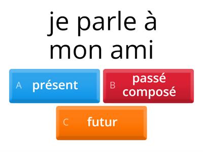 présent-passé composé-futur