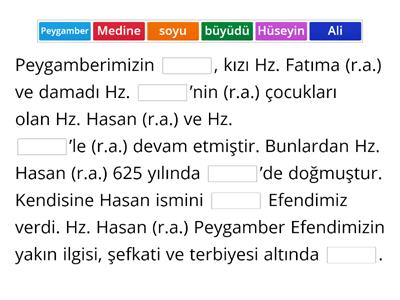 4.6. Hz. Hasan (r.a.) ve Hz. Hüseyin (r.a.)