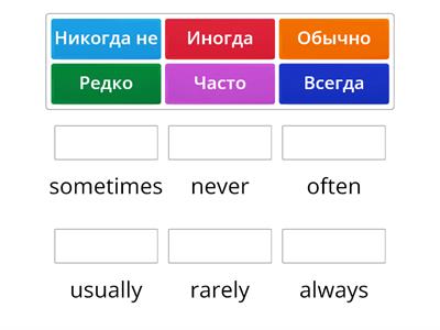 Russian adverbs of frequency