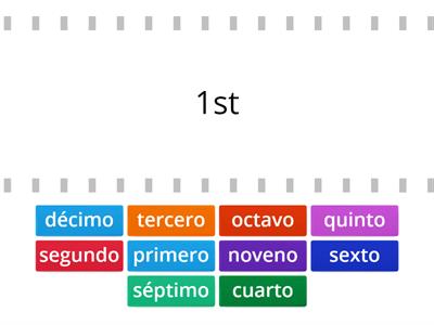 Ordinal numbers 1st to 10th Spanish