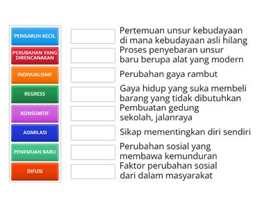 PERUBAHAN SOSIAL kelas 9