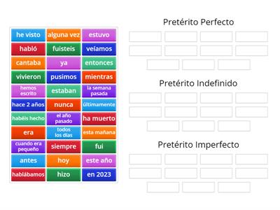 Los tiempos del pasado en español