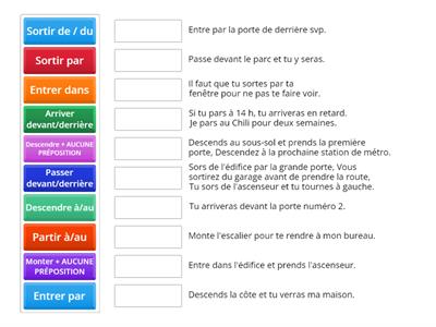 Verbes de déplacement + Prépositions