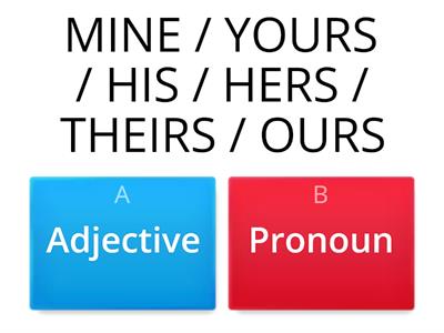 Possessive adjective and pronouns