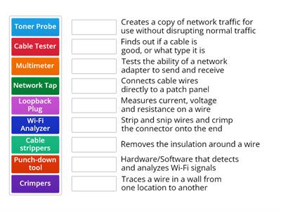 Tools for fixing network problems (220-1101, Unit 12.5)