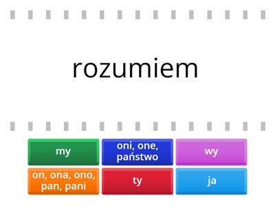 ODMIANA CZASOWNIKA KONIUGACJA -m, -sz