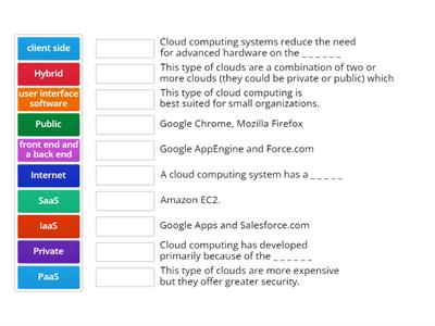 Std-7 Cloud computing  chapter-2 Internet Safety