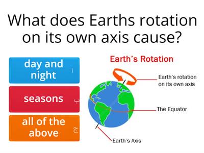 Earth motion around the sun
