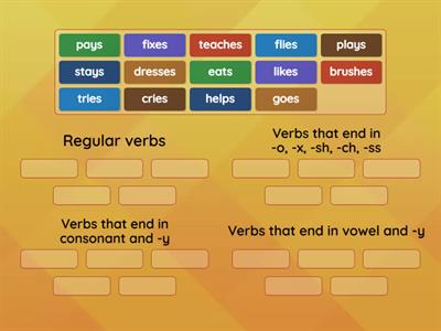 PWA U2L1 present simple spelling rules 3rd person singular