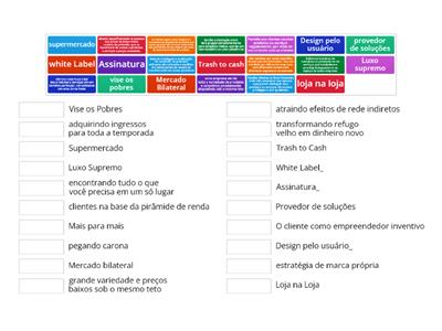 Modelos de Negócios - Parte 3