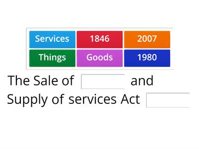 Consumer Protection: Agencies and Laws