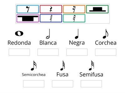 Figuras y silencios musicales