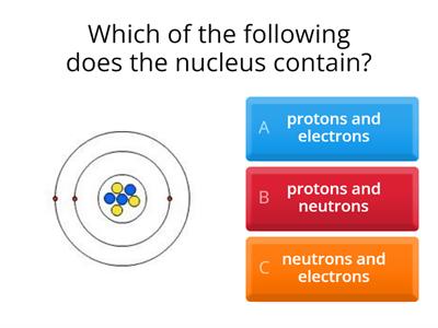 Year 10 Atomic structure quiz