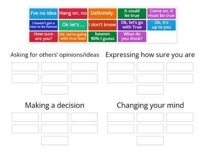 Expressing certainty or uncertainty