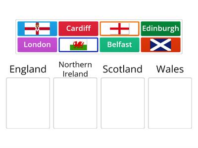 4 countries of the UK