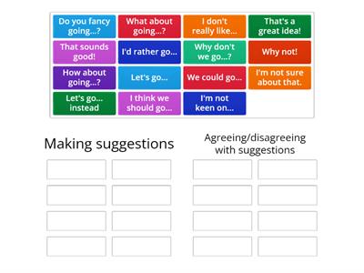 Making suggestions, agreeing and disagreeing