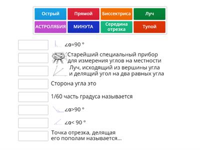 Это связано с углом?