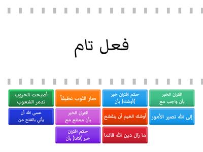 الأفعال الناسخة