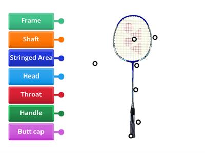 Label the Badminton Racket. 