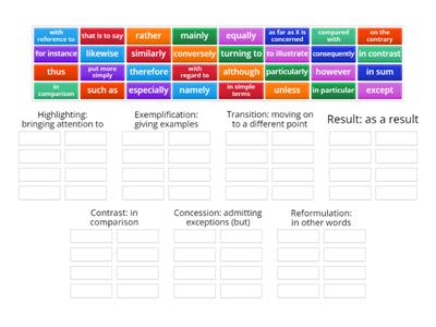 Cohesive devices - group sort