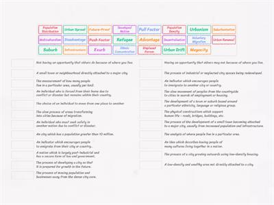 Changing Nations Key Terms